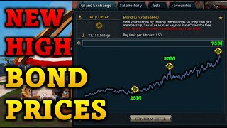 Bonds Reach New All-Time High Price - RuneScape 3