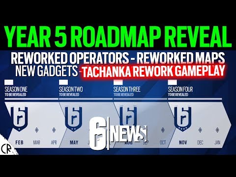 Year 5 Roadmap & Tachanka Rework Gameplay, House Rework - Void Edge - Rainbow Six Siege