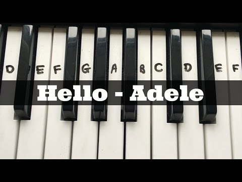 Hello - Adele | Easy Keyboard Tutorial With Notes (Right Hand)