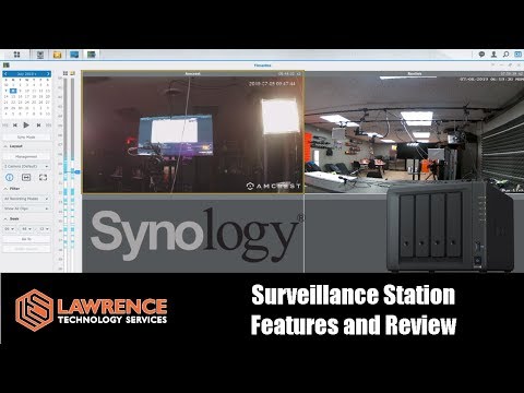 synology surveillance station hack