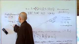 Download lagu Thich Nhat Hanh: January 3rd 2013 mp3