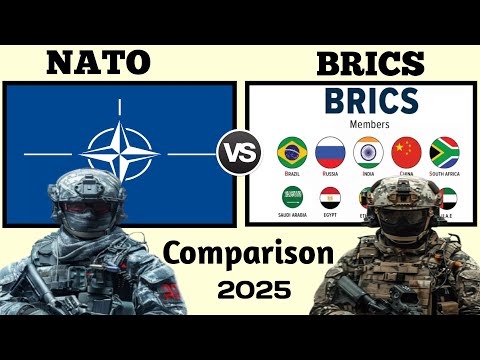 NATO vs BRICS Military Power Comparison 2025 | NATO vs BRICS military power | World Military Power