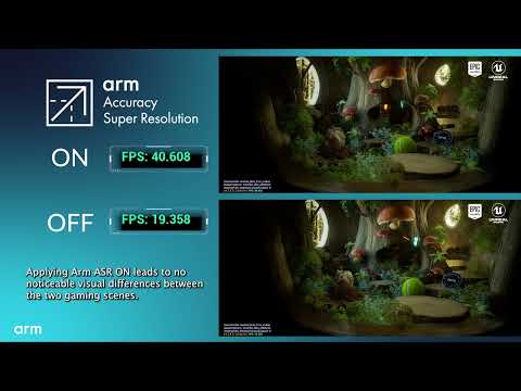 The Benefits of Arm Accuracy Super Resolution