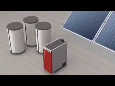 Froling Firewood Boiler S3   Applications