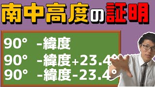 【中学理科】4-2.5 南中高度の求め方～簡易な証明とイメージ～【中３理科】