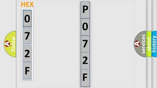 Código p072f - pasos para reparar el error