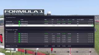 F12021 イギリスTT(挙動を理解したい)
