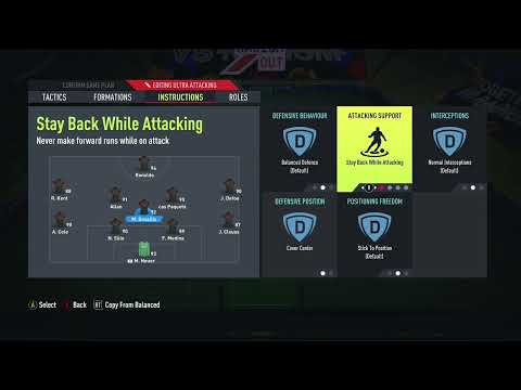 fifa 22 FUT 4-1-4-1 custom tactics and formation