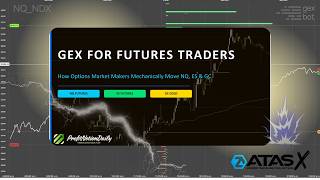 Custom GEX + ATASX Indicator | Gamma Exposure | Orderflow for Mac | GexBot