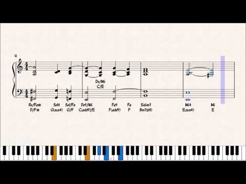 Pequeño Grand Chopin - Marco Masini