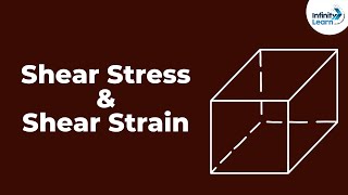 shear stress and shear strain mechanical properties of solids don 39 t memorise
