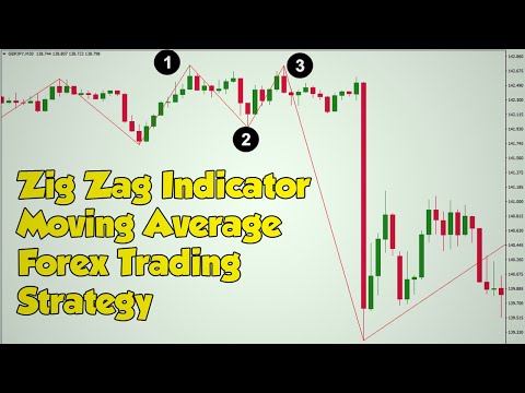 realaus laiko forex tvarkaraščiai iq variantų prekybos kambarys