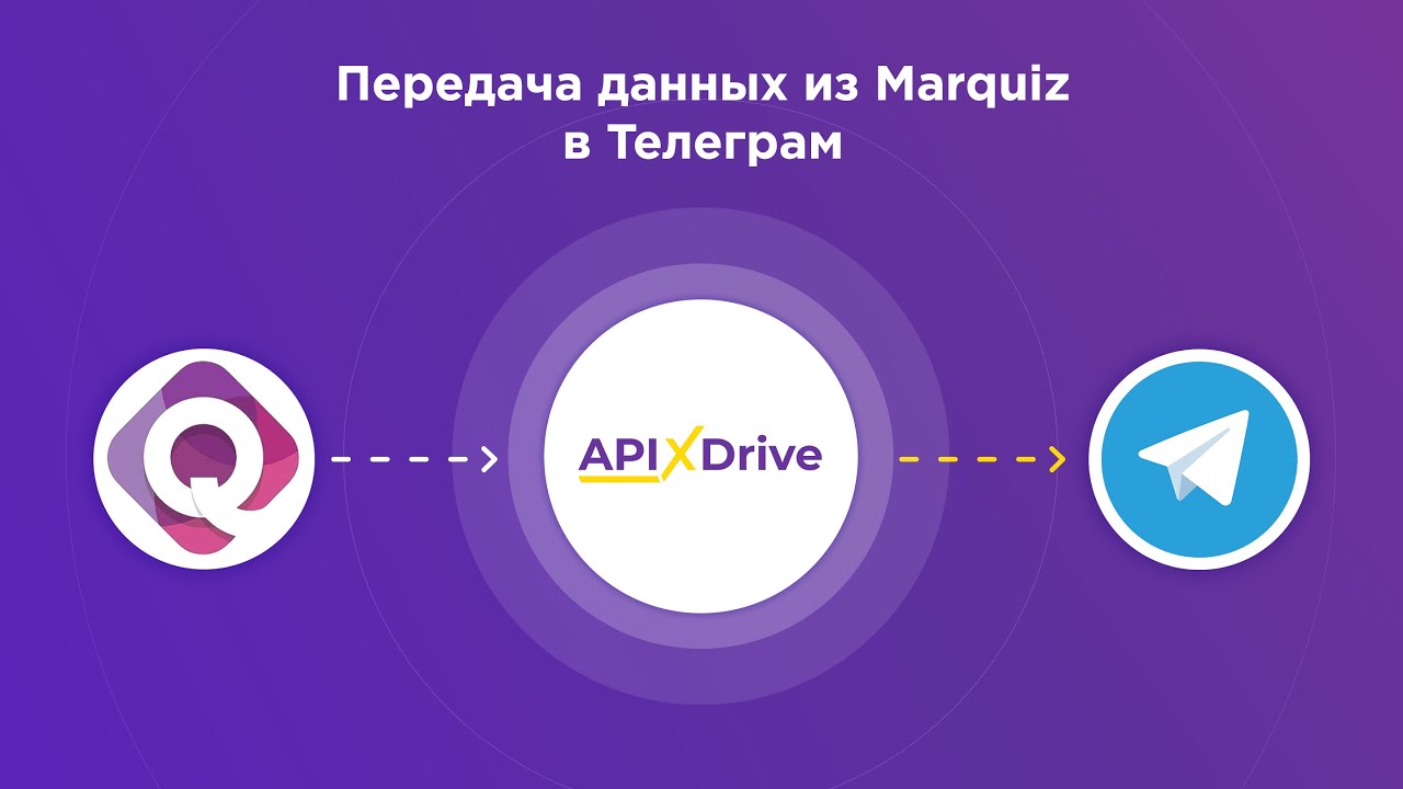 Как настроить выгрузку новых квизов из Marquiz в виде уведомлений в Телеграм? Как настроить выгрузку новых квизов из Marquiz в виде уведомлений в Телеграм?