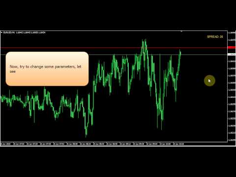 Video Draw Ask line and show SPREAD