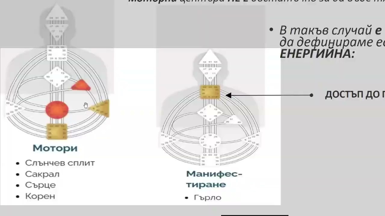 12.10.2024 - ТИПОВЕ