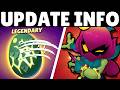 This Brawl Stars Update is INSANE! - Mutations, Draco, & Lily!