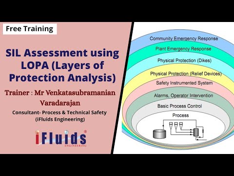 SIL Assesment using LOPA (Layers of protection Analysis)