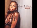 Mary J. Blige & Dustin Adams - Keep Your Head - BigPeter86 Real Music Channel Mary J. Blige & Dustin Adams - Keep Your Head