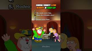 Ranking Funniest Clown Moments in Family Guy
