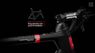 [問題] 新手購車問題