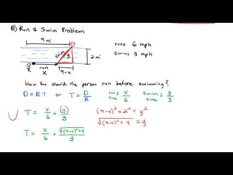 4.7 Applied Optimization Problems