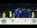 Chelsea 5-1 Manchester City All Goals & Extended Highlights - Classic Matches 2016