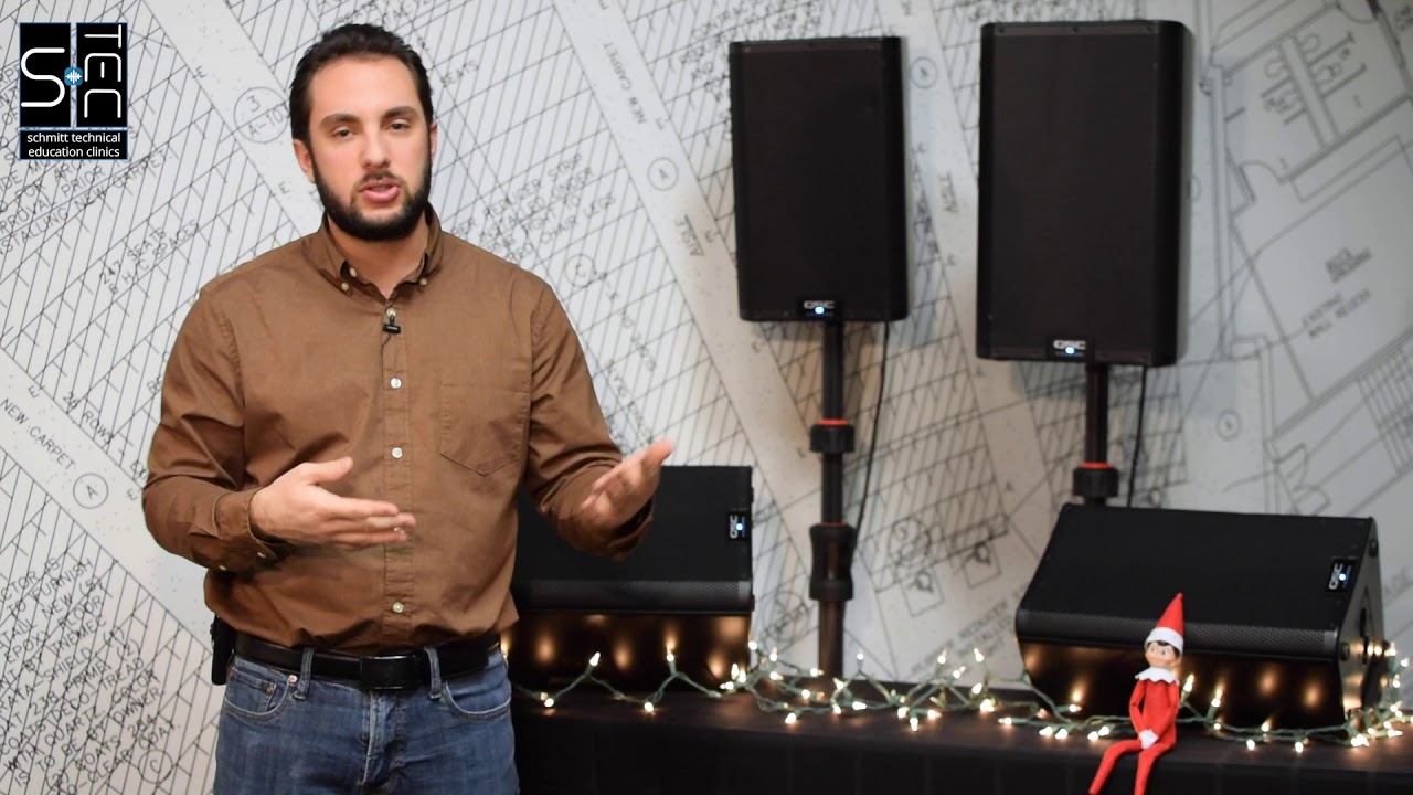 Let's talk about Speaker Coverage Patterns!