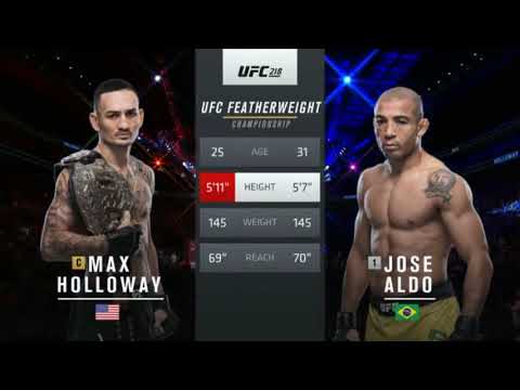 Max Holloway vs Jose Aldo 2