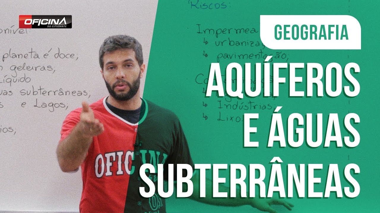 Aquíferos e Águas Subterrâneas (Geografia) Oficina do Estudante