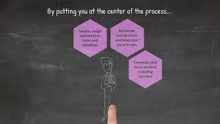 Privia YouTube Video