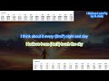 I Believe I Can Fly No Capo By R Kelly Play Along With Scrolling Guitar Chords And Lyrics