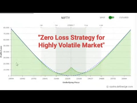 iGeN Technologies🔴LIVE: Stock Market Update🔴Live Nifty 50 & Bank Nifty Chart🔴Live Options Trading
