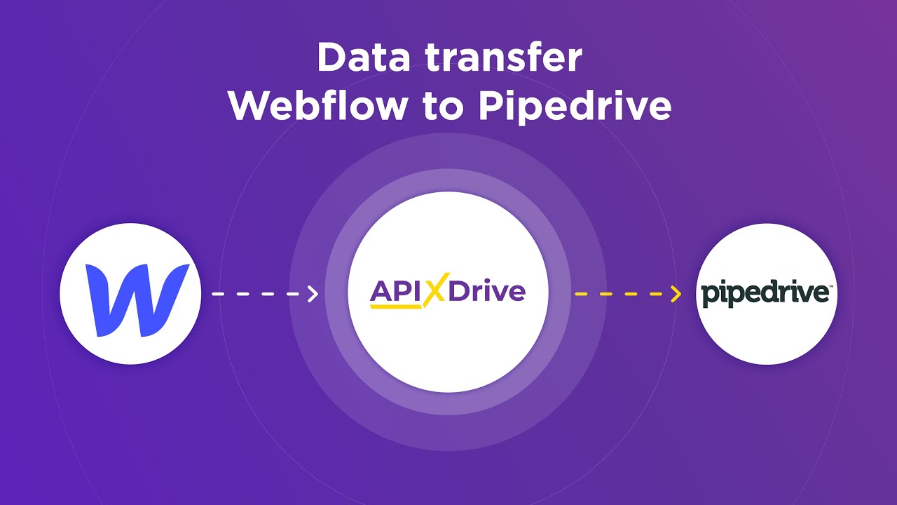 How to Connect Webflow to Pipedrive (deal)
