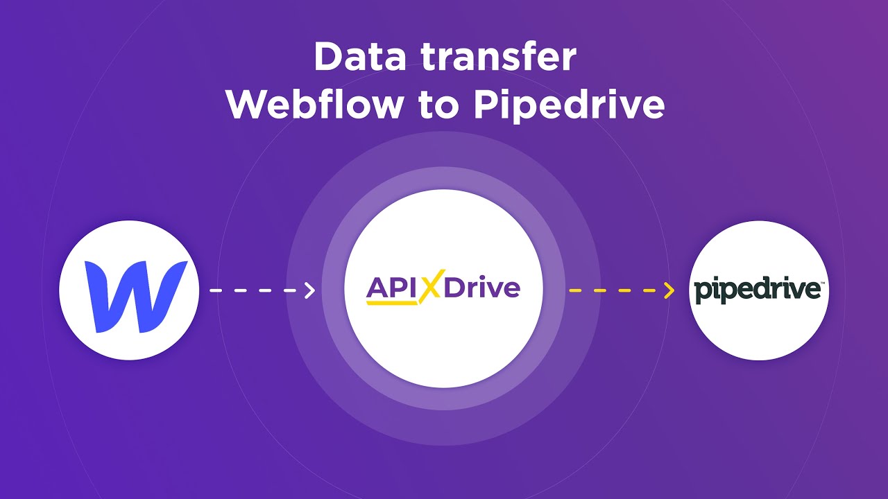 How to Connect Webflow to Pipedrive (deal) How to Connect Webflow to Pipedrive (deal)