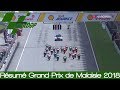 Résumé Grand Prix De Malaisie 2018 MotoGP