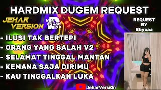 Download lagu ILUSI TAK BERTEPI X ORANG YANG SALAH V2 NONSTOP DUGEM HARDMIX(REQUEST BY Bbycaa) mp3 Download lagu ILUSI TAK BERTEPI X ORANG YANG SALAH V2 NONSTOP DUGEM HARDMIX(REQUEST BY Bbycaa) mp3