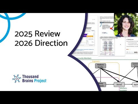 2026/01 - 2025 Review / 2026 Direction & Goals