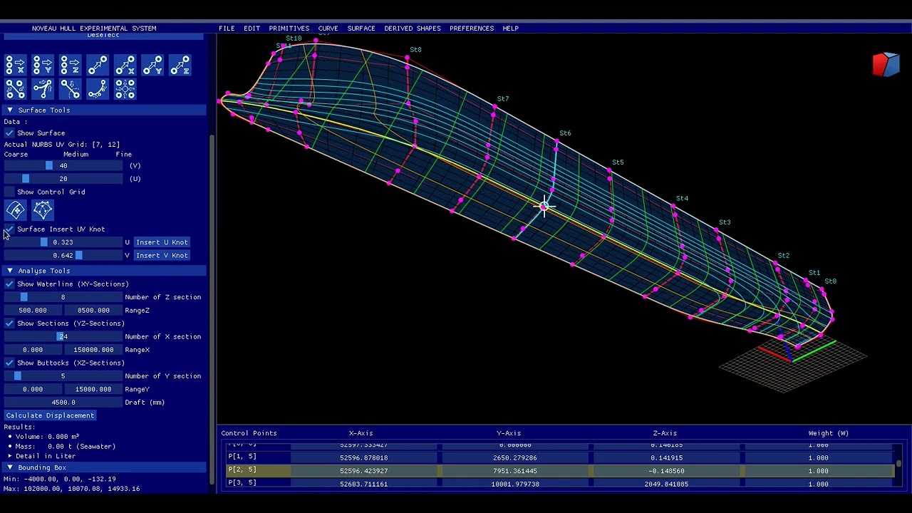 NOAHXS a small try...