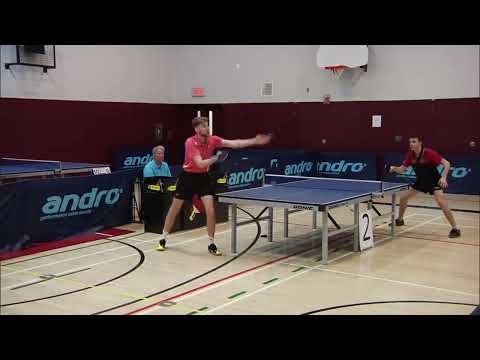 2019 Quebec Circuit. Matteo Martin (2537) - Marko Medjugorac (3144)