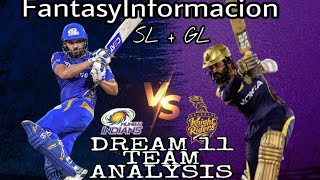 MI vs KOL Dream11 Team | IPL 2021 Dream11 Prediction | Today Match Prediction Dream11 MI vs KKR