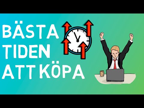 AKTIER och FONDER || NÄR ska man KÖPA och SÄLJA? (2021) 2 Grymma Strategier för Månadssparande