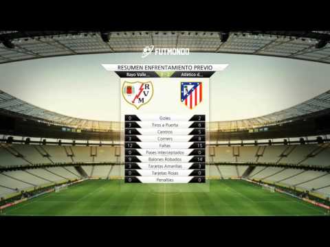 Previa Atlético de Madrid vs Rayo Vallecano J36 - Liga BBVA 2015-2016