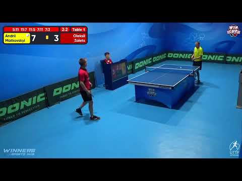 15:30 Andrii Matkovskyi (3:2) Oleksii Zaiets West 3 WIN CUP 23.10.2022 | TABLE TENNIS WINCUP