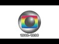 Rede Globo Historical Logos