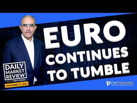 CMTrading Daily Market Review November 17, 2021