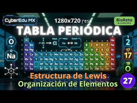 VIDEO 27: TABLA PERIÓDICA Y ESTRUCTURA DE LEWIS | Organización de Elementos | QUÍMICA ECOEMS 2026 - Anime ECOEMS 2026