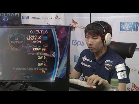 [SPL2014] PartinG(SKT) vs effOrt(CJ) Set6 Overgrowth -EsportsTV, SPL2014