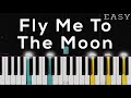 Fly Me To The Moon Frank Sinatra EASY Piano Tutorial