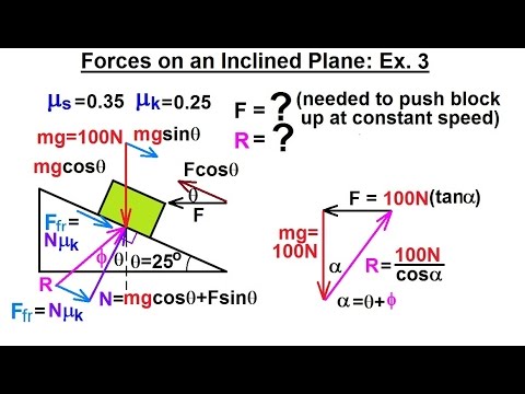 Physics Mechanics The Inclined Plane 1 of 2 Frictionless