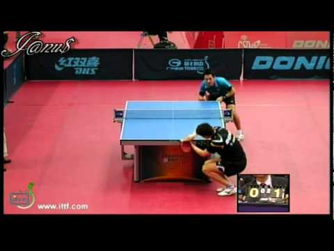 2012 Spanish Open (ms-R64) TEGLER Tomas - OVTCHAROV Dimitrij [Full Match|Short Form]